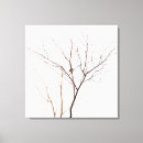 Suche nach spatz leinwandbilder Für alle