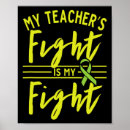 Suche nach lehrers poster Lehrerin