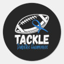 Suche nach blutzucker aufkleber Wir brauchen heilung