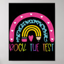 Suche nach tests poster Lustiges testen