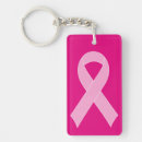 Suche nach brustkrebs schlüsselanhänger Überlebende