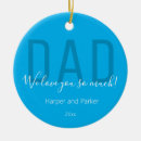 Suche nach vater tag Typografie