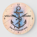 Suche nach gruss wanduhren Jede person