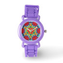 Suche nach kaleidoskope uhren Geometrisch