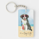 Suche nach border collie schlüsselanhänger Schafhund