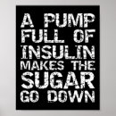 Suche nach insulin poster Pumpe