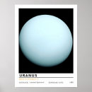 Suche nach raumfahrt poster Astronomie