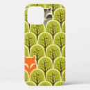 Suche nach raccoon iphone hüllen Wald