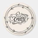 Suche nach kaffeemaschine magnete Kaffeeliebhaber