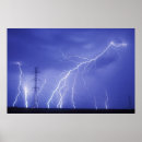 Suche nach strom poster Blitz