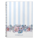 Suche nach bauernhof kleine notizbücher Für sie