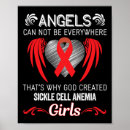 Suche nach sichel poster Bewusstsein