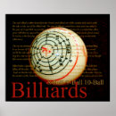 Suche nach billard poster Ball