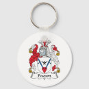 Suche nach pearson Wappen