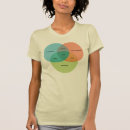 Suche nach venn diagramme tshirts Wissenschaft