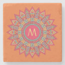 Suche nach rahmen untersetzer Jede person