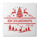 Suche nach personalisierter name fliesen Jede person