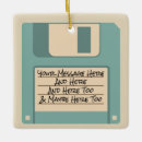 Suche nach außenseiter ornamente Technologie