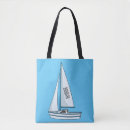 Suche nach rau tote bags Boot