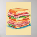 Suche nach des sandwiches poster Feinschmecker