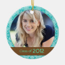 Suche nach 2012 ornamente Uni