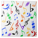 Suche nach musik fliesen Bunt