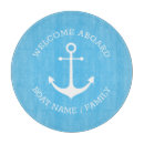 Suche nach hellblau schneidebrettchen Für alle