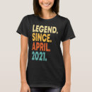Suche nach 2 jahre alt tshirts Legende