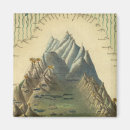 Suche nach berg der welt Flüsse