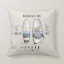 Suche nach windsurfer kissen Windsurfen