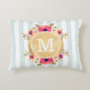 Suche nach vergoldet kissen Monogramm