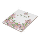 Suche nach apfelbaum fliesen Natur