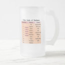 Suche nach mineralogie tassen Geologie