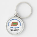 Suche nach mannschaft schlüsselanhänger Trainer