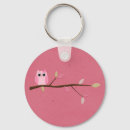 Suche nach hue schlüsselanhänger Wild