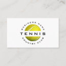 Suche nach logo tennis balles Kunde