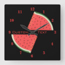 Suche nach melonen wanduhren Fruit