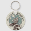 Suche nach stricknadeln schlüsselanhänger Garn