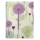 Suche nach löwenzahn kleine notizbücher Unkraut