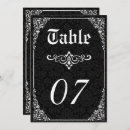 Suche nach steampunk tischkarten Gotisch