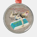 Suche nach ara ornamente Viktorianisch