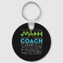 Suche nach math schlüsselanhänger Tag
