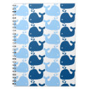 Suche nach wal silhouette Für alle