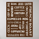 Suche nach bohnen poster Kaffee