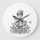 Suche nach engineer wanduhren Vintage