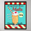 Suche nach milchshakes poster Kirsche