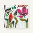 Suche nach rosa blumen notizbuch Grün