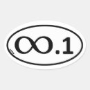 Suche nach parodie aufkleber Geek