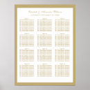 Suche nach hochzeit sitzpläne Sitzkarten