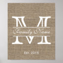 Suche nach burlap poster Vintag